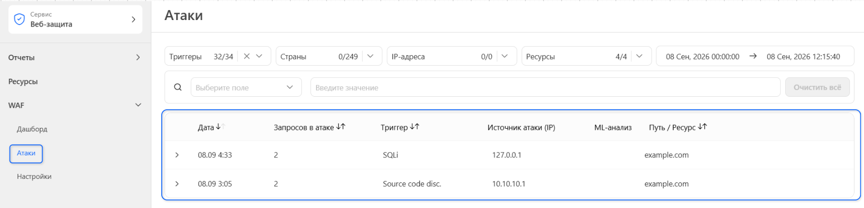 Атаки. Мониторинг и анализ инцидентов безопасности
