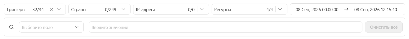 Атаки. Мониторинг и анализ инцидентов безопасности