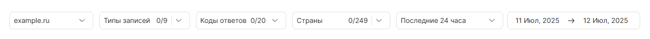 Статистика. Посмотреть отчёты по DNS-запросам